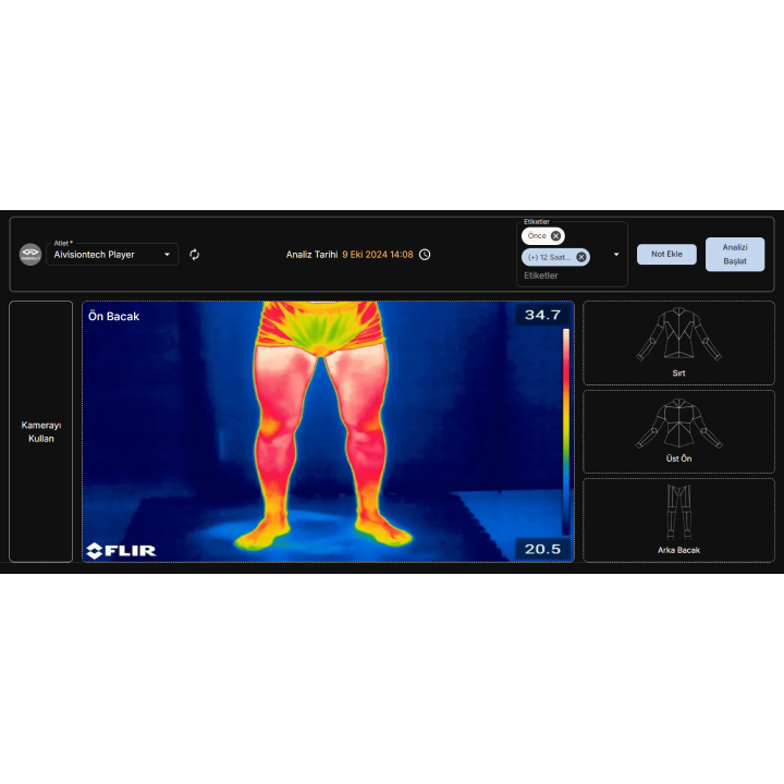 Thermal Analysis